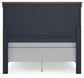 Landocken  Panel Headboard, Dresser And Mirror
