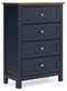 Landocken  Panel Headboard, Dresser, Mirror, Chest And Nightstand