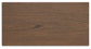 Landocken  Panel Headboard, Dresser, Mirror, Chest And Nightstand
