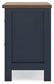 Landocken  Panel Headboard, Dresser, Mirror, Chest And Nightstand