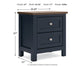 Landocken  Panel Headboard, Dresser, Mirror, Chest And Nightstand