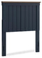 Landocken  Panel Headboard, Dresser, Mirror And Nightstand