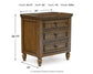 Sturlayne California  Upholstered Panel Bed, Dresser, Mirror And Nightstand