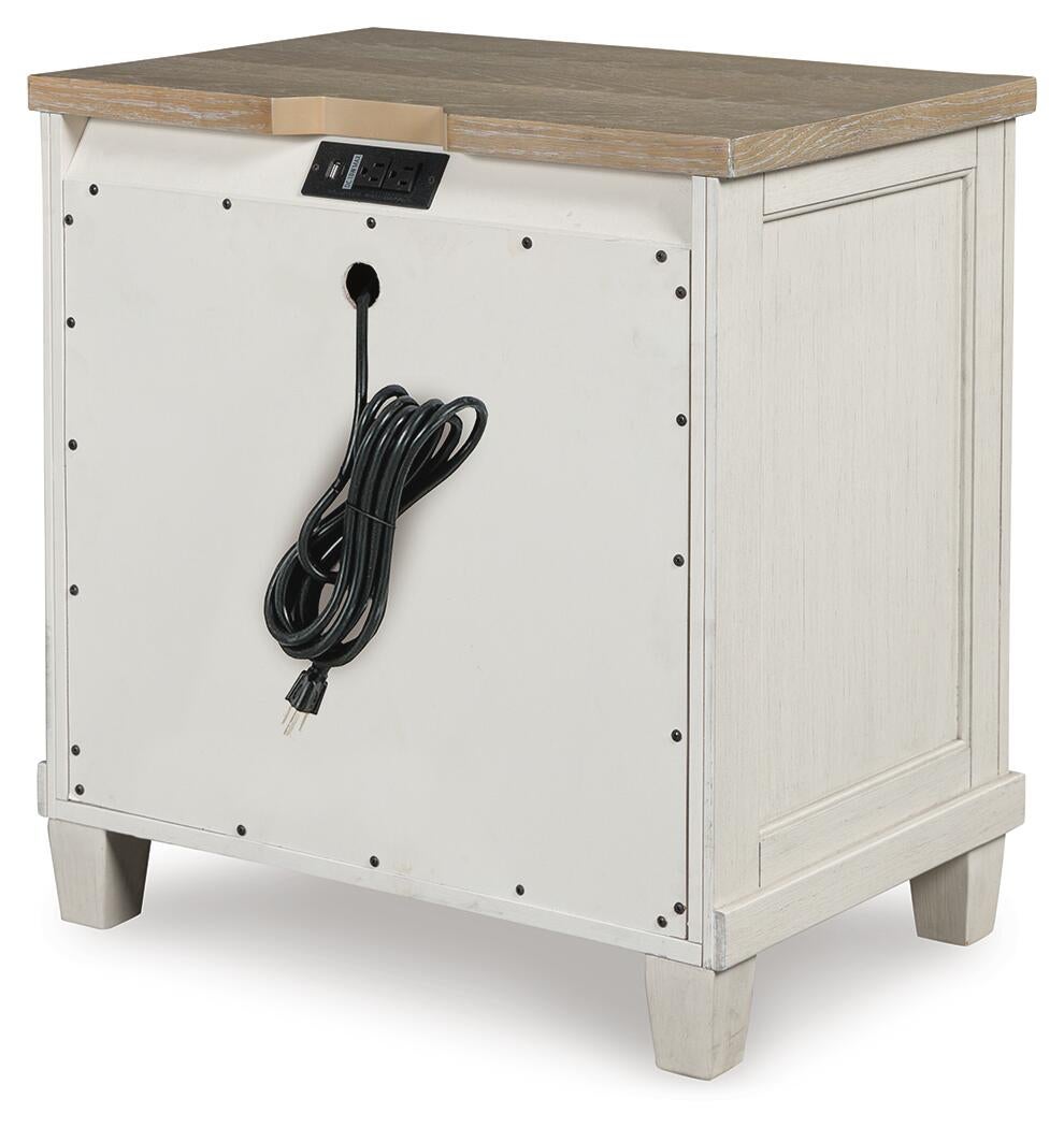 Shaybrock  Panel Bed, Dresser, Mirror And Nightstand