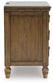 Sturlayne  Upholstered Panel Bed, Dresser, Mirror And Nightstand