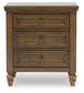 Sturlayne  Upholstered Panel Bed, Dresser, Mirror And Nightstand