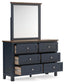 Landocken  Panel Bed, Dresser And Mirror