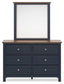 Landocken  Panel Headboard, Dresser And Mirror