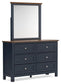 Landocken  Panel Headboard, Dresser, Mirror And Nightstand