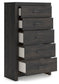 Hollivern  Panel Storage Bed, Dresser, Mirror, Chest And Nightstand