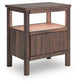 Pamytta  Upholstered Panel Platform Bed, Dresser, Mirror, Chest And Nightstand