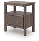 Pamytta  Panel Platform Bed, Dresser, Mirror, Chest And Nightstand