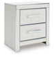 Zuraleus  Upholstered Panel Bed, Dresser, Mirror And Nightstand