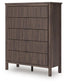 Pamytta  Upholstered Panel Bed, Dresser, Mirror And Nightstand