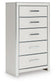 Zuraleus  Upholstered Panel Bed, Dresser, Mirror, Chest And Nightstand