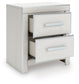 Zuraleus  Upholstered Panel Bed, Dresser, Mirror And Nightstand