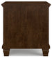 Danabrin California  Panel Storage Bed, Dresser, Mirror And Nightstand