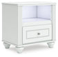 Kozlani  Upholstered Panel Storage Bed, Dresser, Mirror And Nightstand