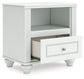 Kozlani  Upholstered Panel Storage Bed, Dresser, Mirror And Nightstand