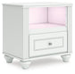 Kozlani  Upholstered Panel Storage Bed, Dresser, Mirror And Nightstand