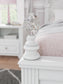 Kozlani  Upholstered Panel Bed, Dresser And Mirror