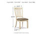 Silla auxiliar UPH de comedor Bolanburg (2 unidades)