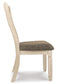 Silla auxiliar UPH de comedor Bolanburg (2 unidades)