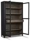 Gabinete de acento Lenston