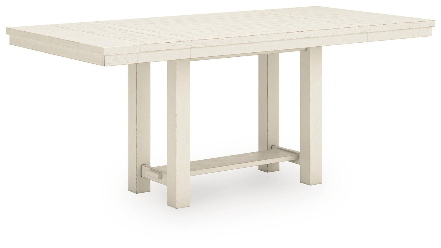 Tabla EXT del contador RECT DRM de Robbinsdale
