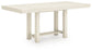 Tabla EXT del contador RECT DRM de Robbinsdale
