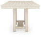 Tabla EXT del contador RECT DRM de Robbinsdale