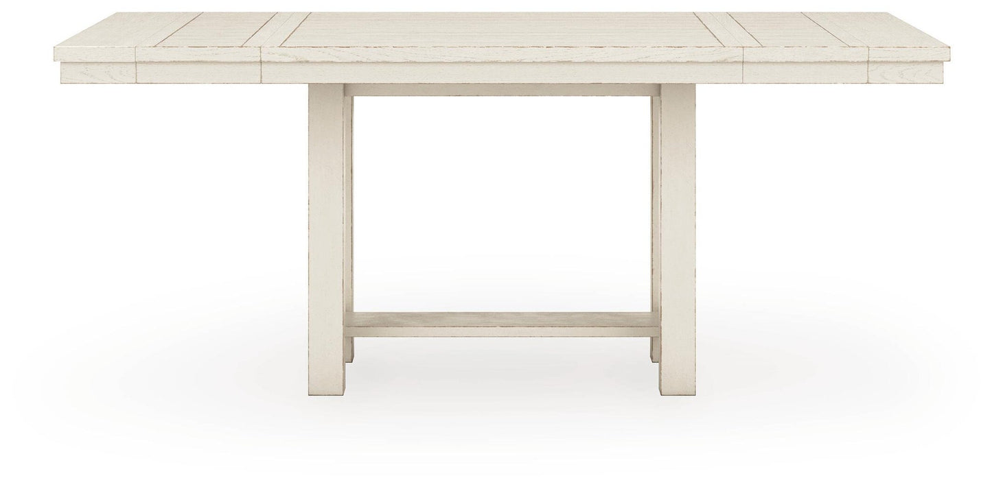 Tabla EXT del contador RECT DRM de Robbinsdale