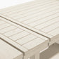 Tabla EXT del contador RECT DRM de Robbinsdale