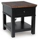 Mesa auxiliar rectangular Wildenauer
