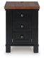 Mesa auxiliar con silla Wildenauer